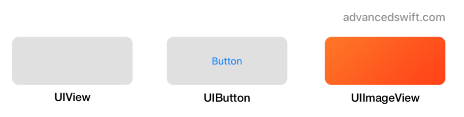 UIView, UIButton, and UIImageView with Rounded Corners