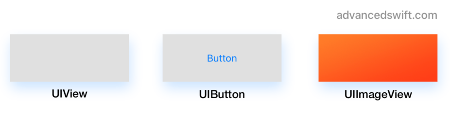 UIView, UIButton, and UIImageView with a Shadow