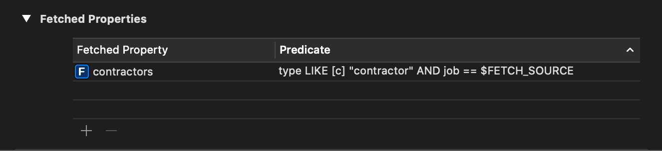 Core Data Fetched Property Predicate